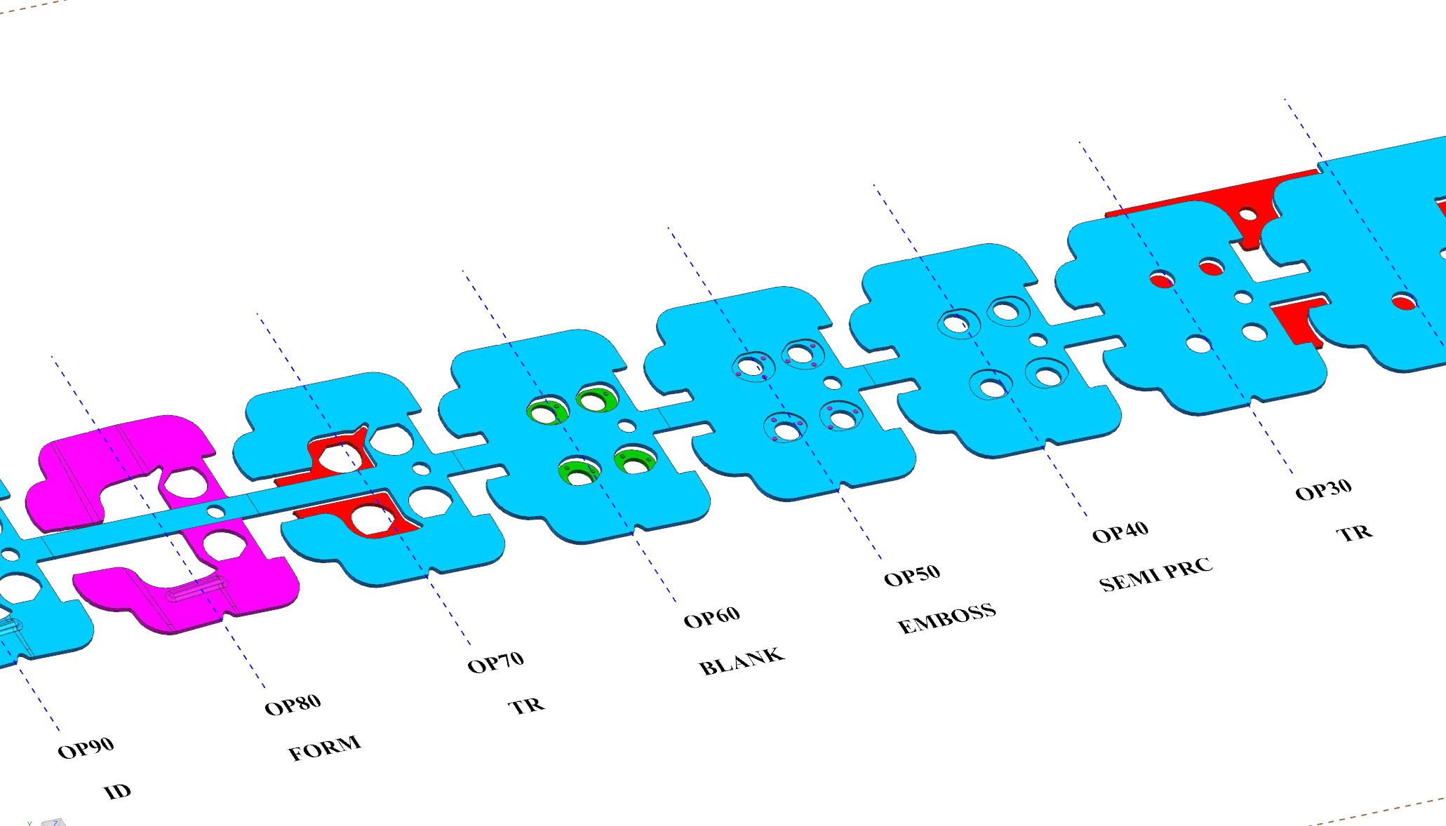 Strip Layout